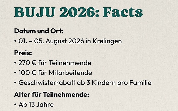 Eine Folie mit Fakten zum BUJU im BUJU-Design